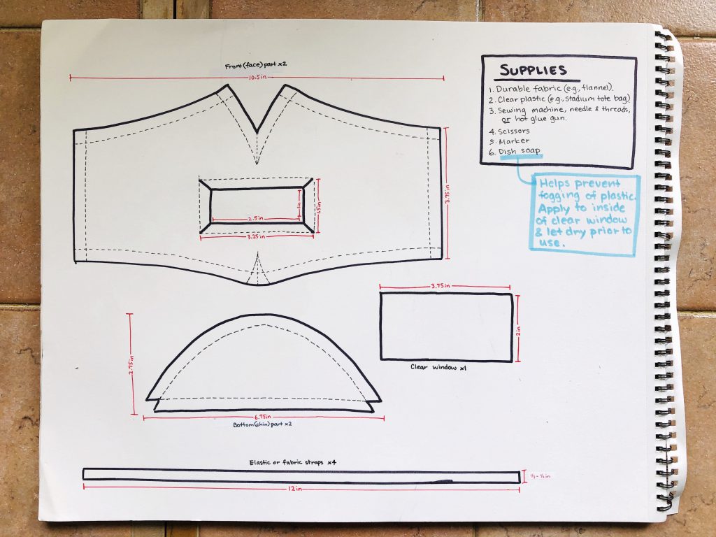 A photo of a hand-drawn diagram for a face mask with a clear plastic screen over the mouth. It shows the main cloth, a chin addition, strap, and plastic, as well as a list of supplies.