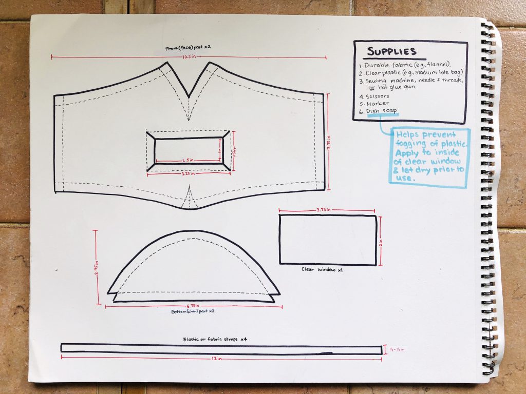 How to Make An Accessible, Deaf-Friendly Face Mask – Hearing, Speech & Deaf Center